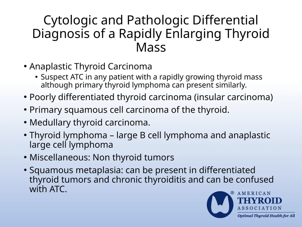 2020 ATA® Guidelines for Management of Patients - slide 6 of 10