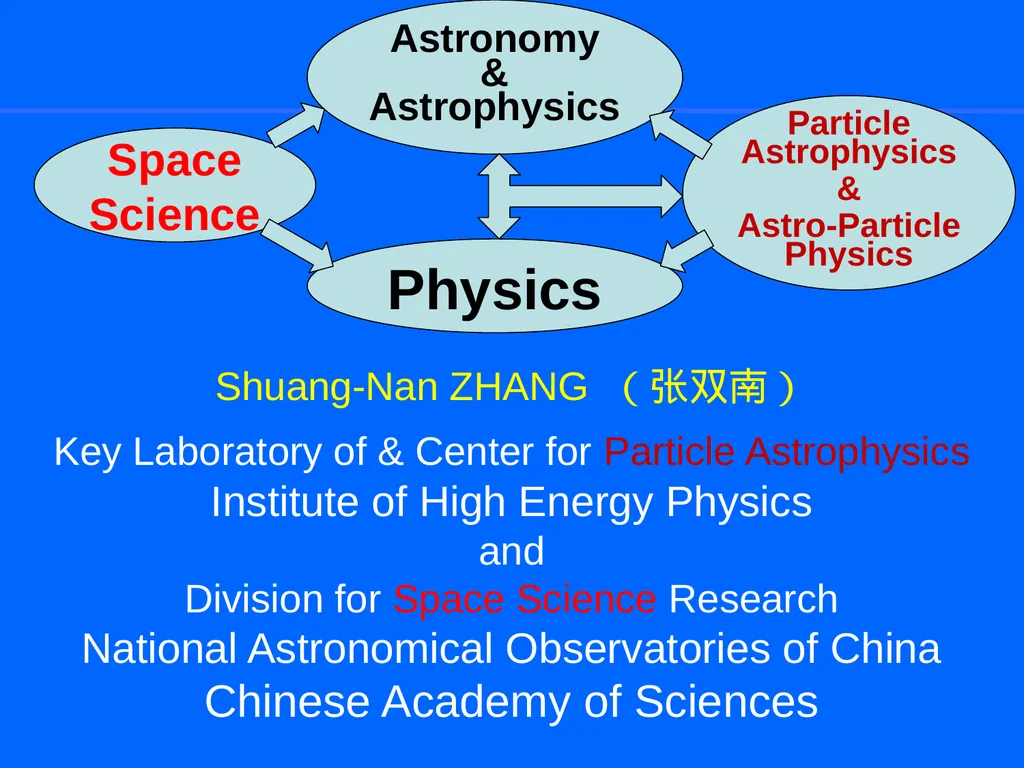 2010.03.26 at ASEPS, Epochal Tsukuba  A summary - slide 2 of 31