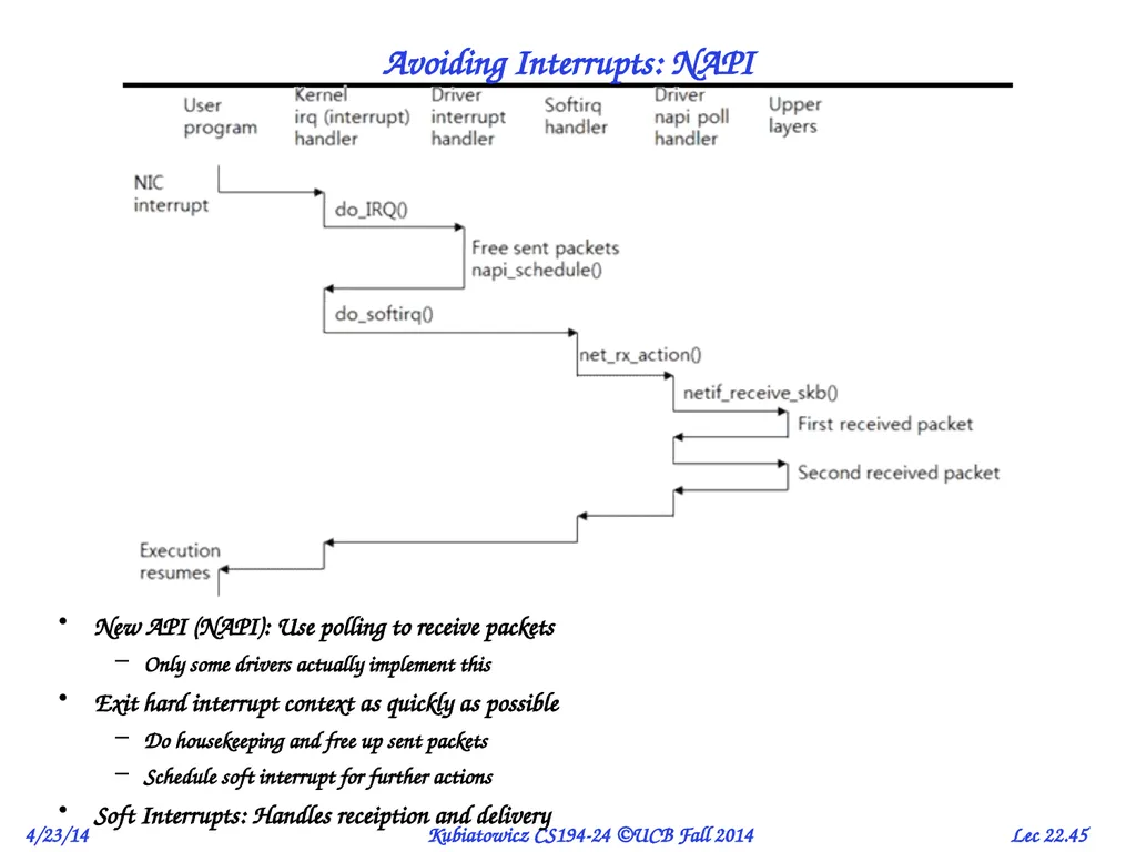 CS194-24 Advanced Operating Systems Structures and - slide 45 of 47