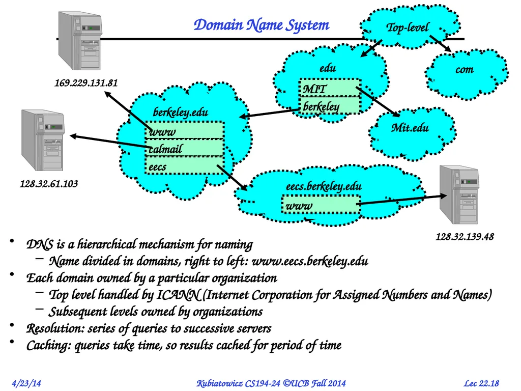 CS194-24 Advanced Operating Systems Structures and - slide 18 of 47
