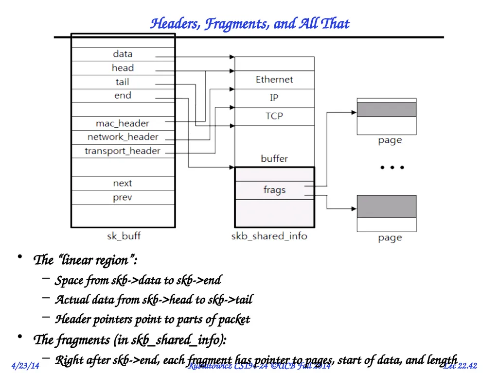 CS194-24 Advanced Operating Systems Structures and - slide 42 of 47