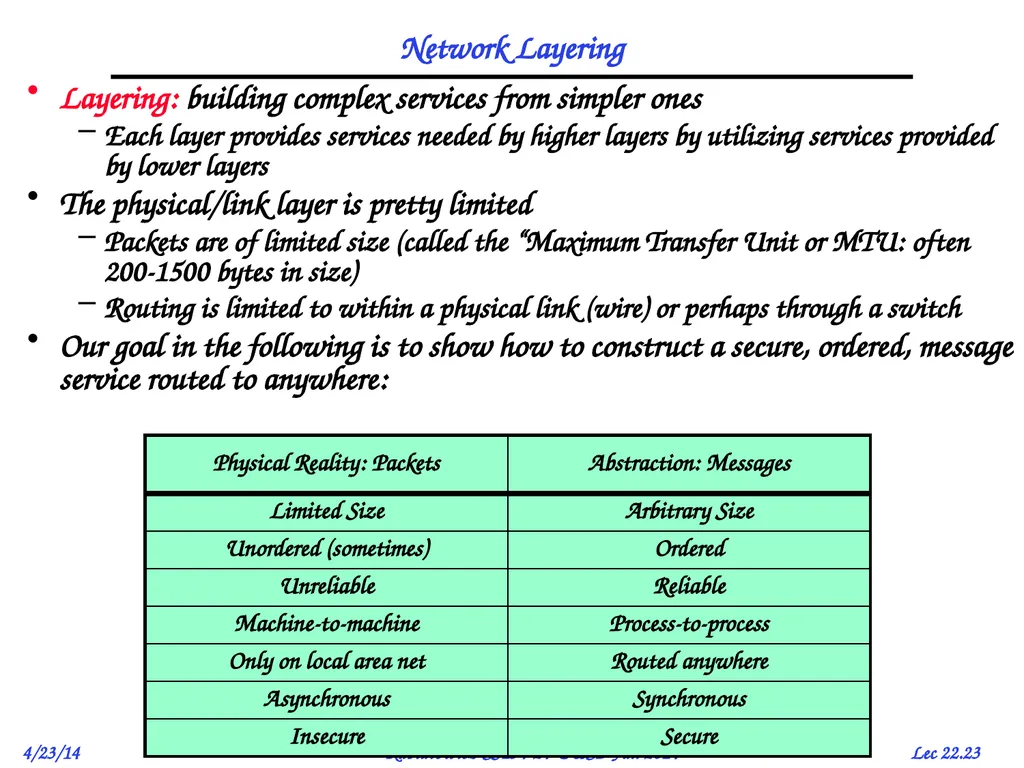 CS194-24 Advanced Operating Systems Structures and - slide 23 of 47