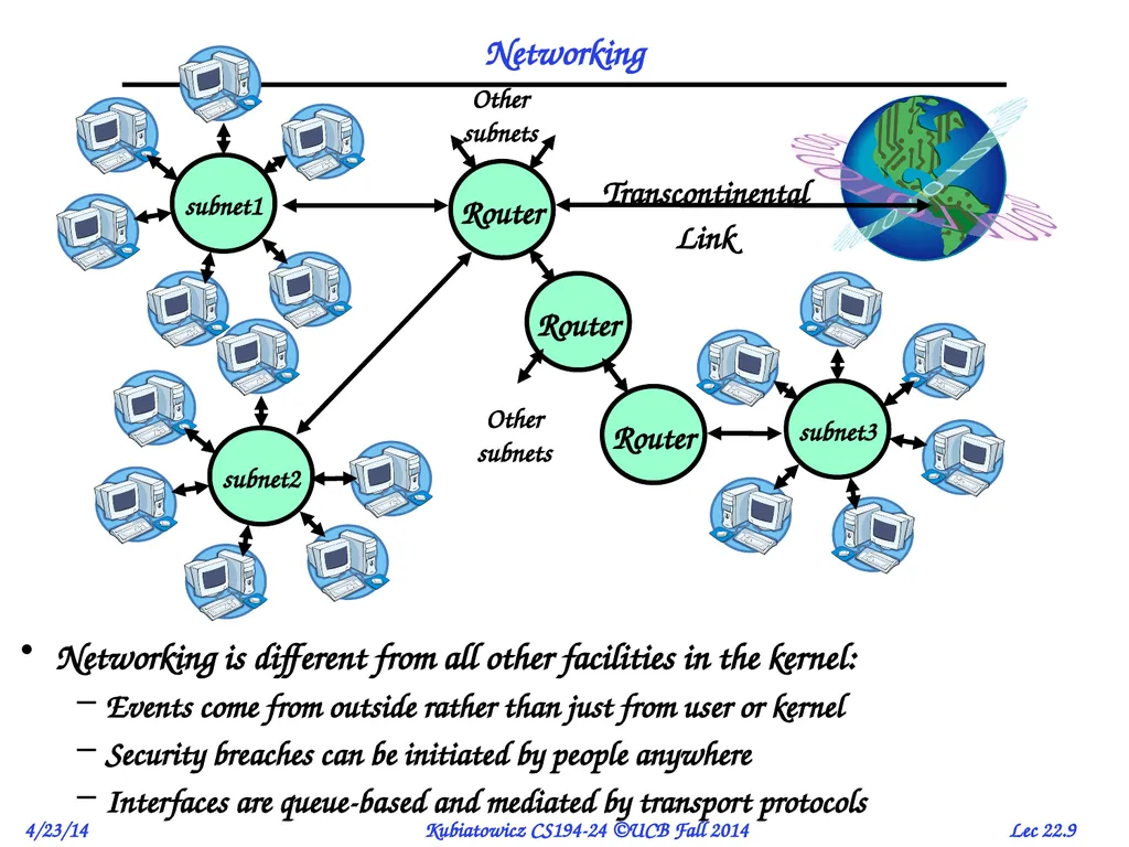 CS194-24 Advanced Operating Systems Structures and - slide 9 of 47