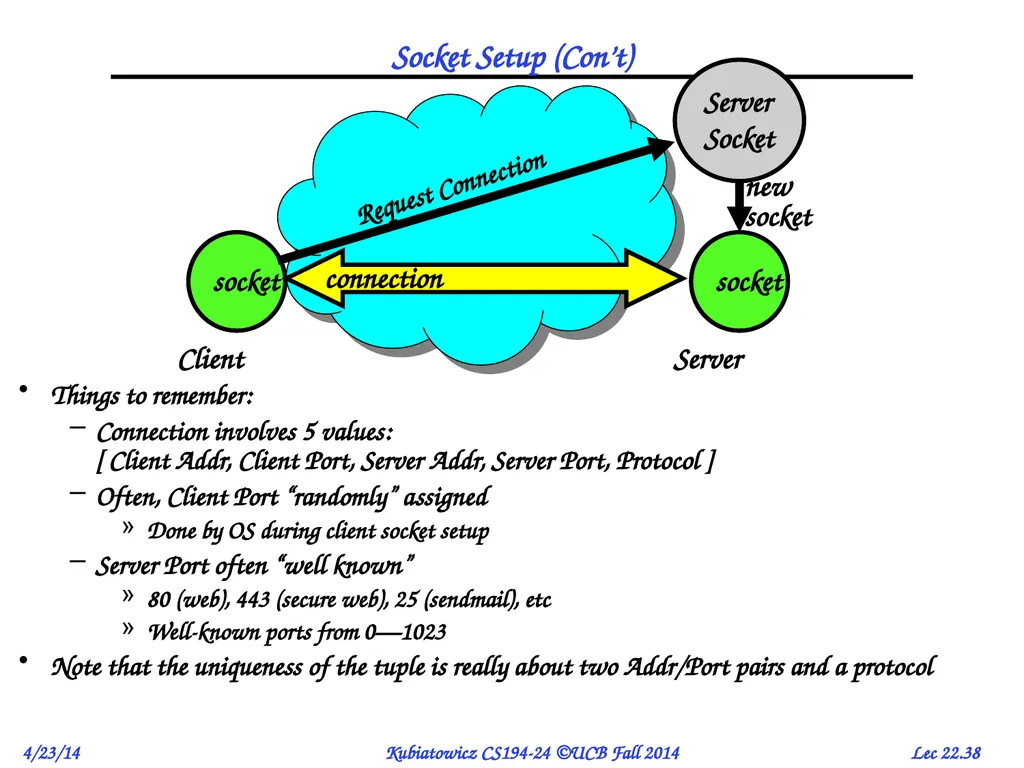 CS194-24 Advanced Operating Systems Structures and - slide 38 of 47