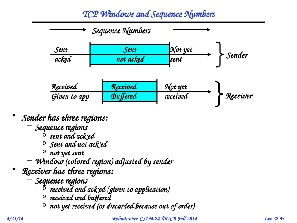 CS194-24 Advanced Operating Systems Structures and - slide 33 of 47