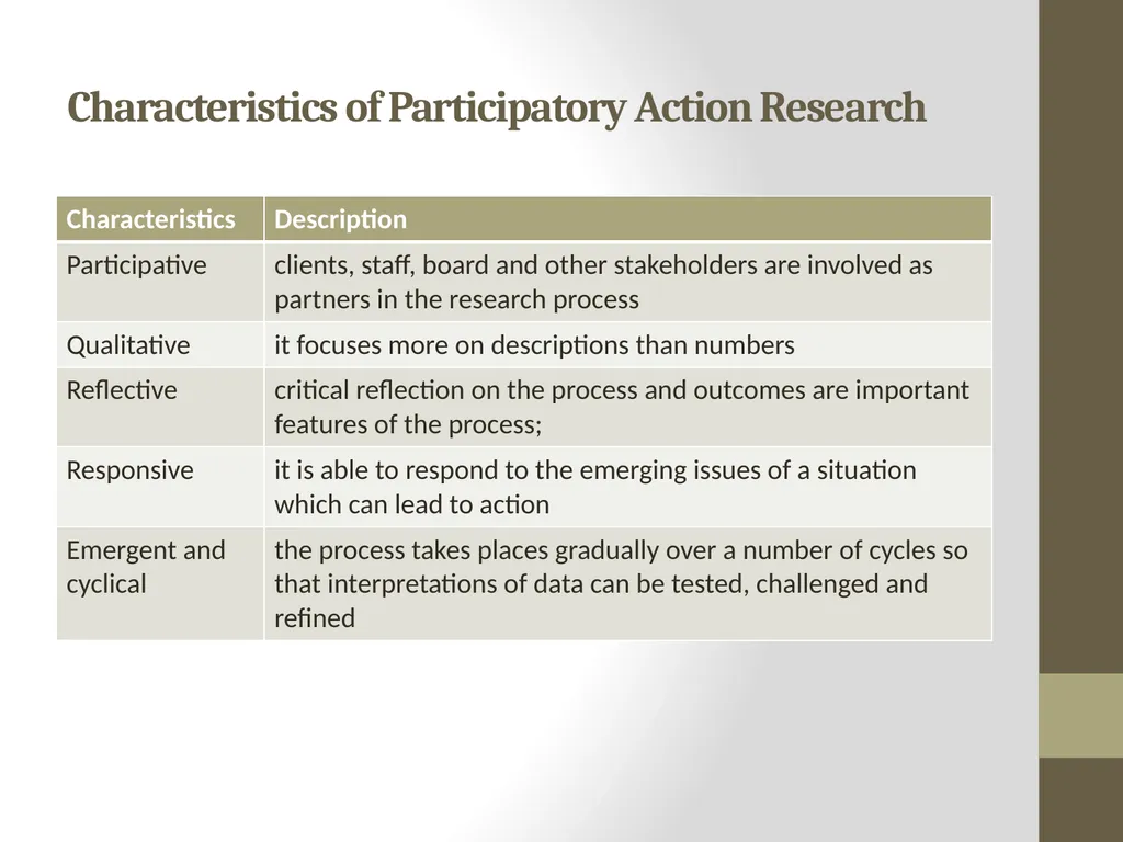 Qualitative Research Approaches Training course in - slide 74 of 80