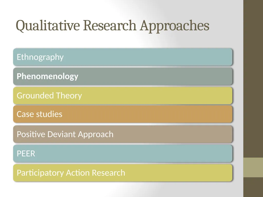 Qualitative Research Approaches Training course in - slide 18 of 80
