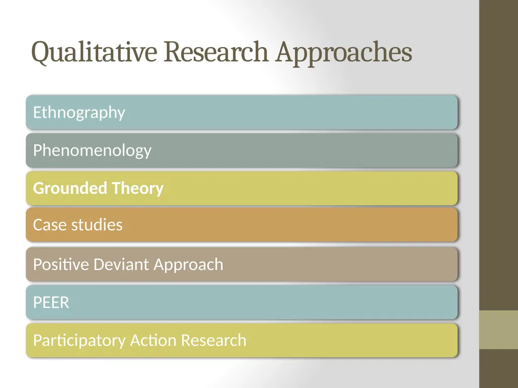 Qualitative Research Approaches Training course in - slide 30 of 80
