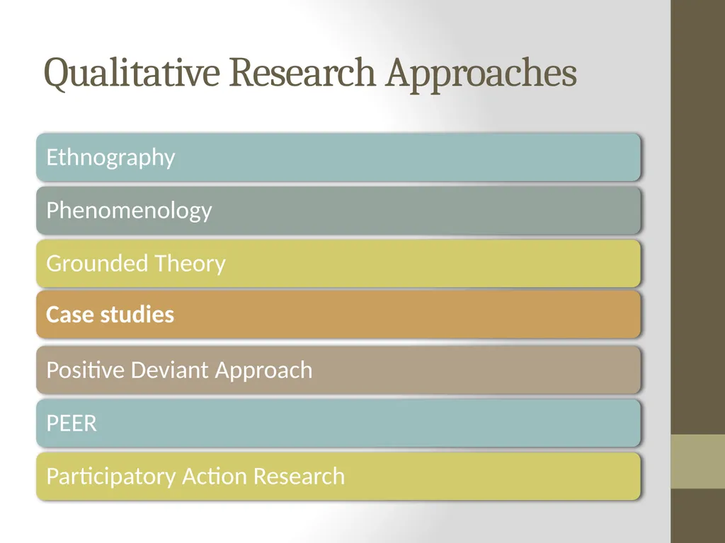 Qualitative Research Approaches Training course in - slide 46 of 80