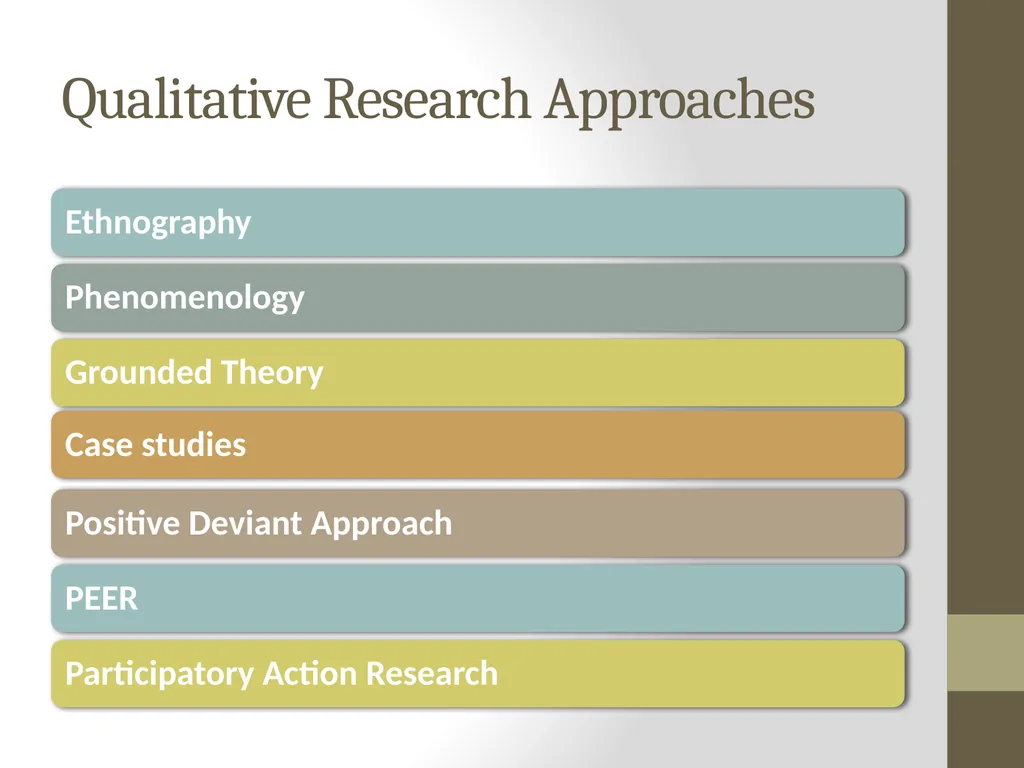 Qualitative Research Approaches Training course in - slide 78 of 80