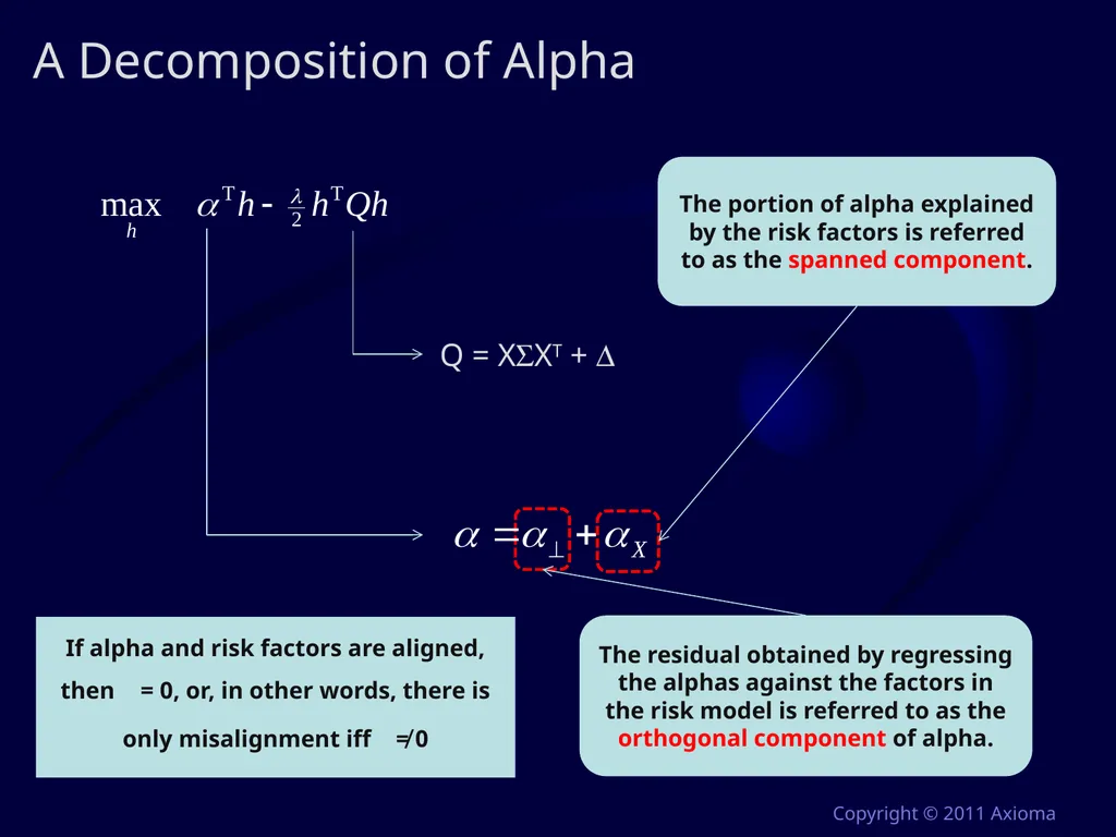 Risk and Optimization in Equity Portfolios: Is it - slide 13 of 40