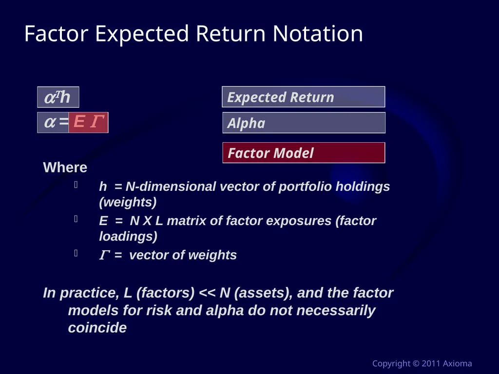 Risk and Optimization in Equity Portfolios: Is it - slide 12 of 40