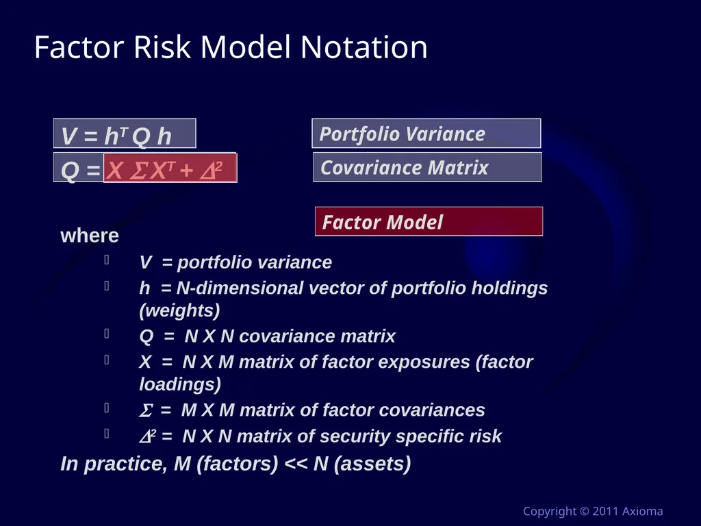 Risk and Optimization in Equity Portfolios: Is it - slide 11 of 40