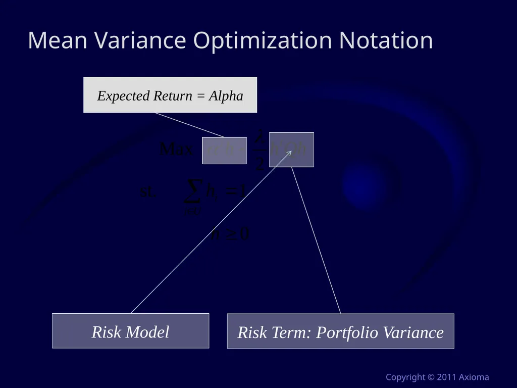 Risk and Optimization in Equity Portfolios: Is it - slide 4 of 40