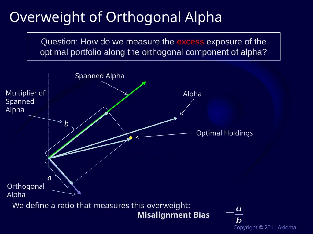 Risk and Optimization in Equity Portfolios: Is it - slide 23 of 40