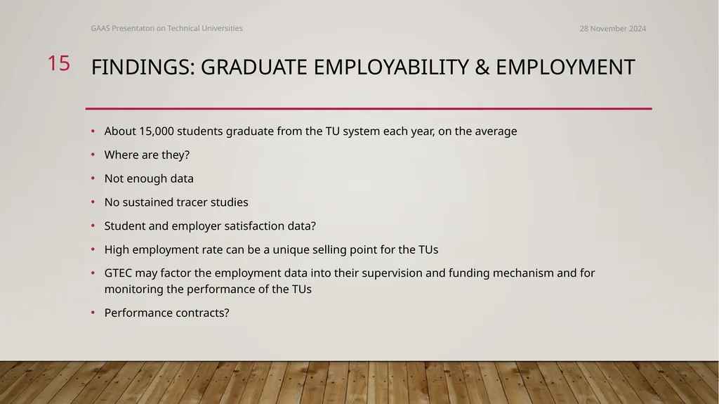 The conversion of polytechnics to technical - slide 15 of 20