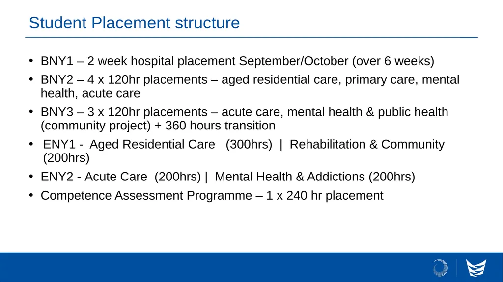 Te Whatu Ora Southern RN Preceptor Course 2023 - slide 3 of 12