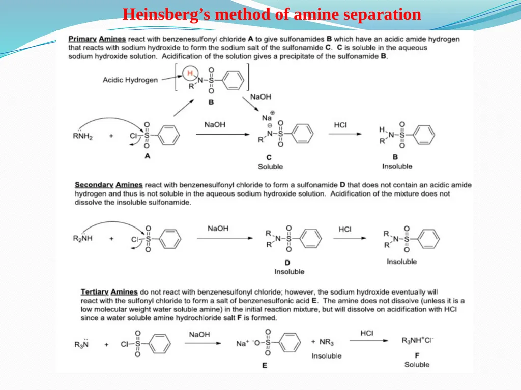 Aliphatic amines Anik Sinha Department of - slide 11 of 19
