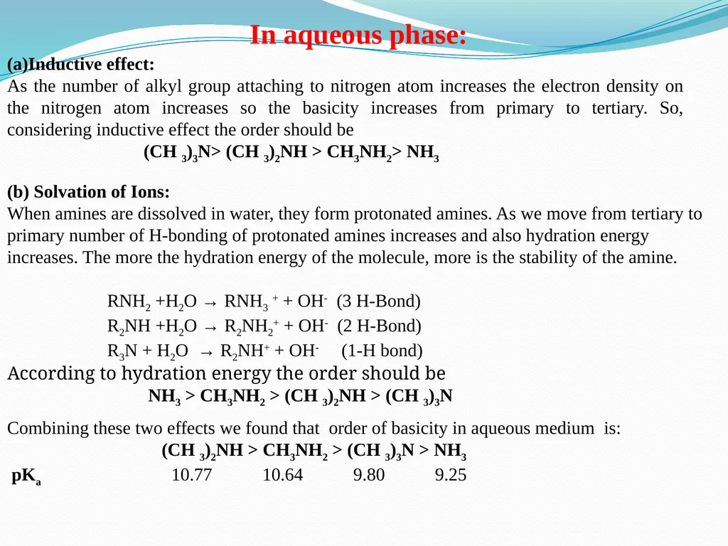 Aliphatic amines Anik Sinha Department of - slide 17 of 19