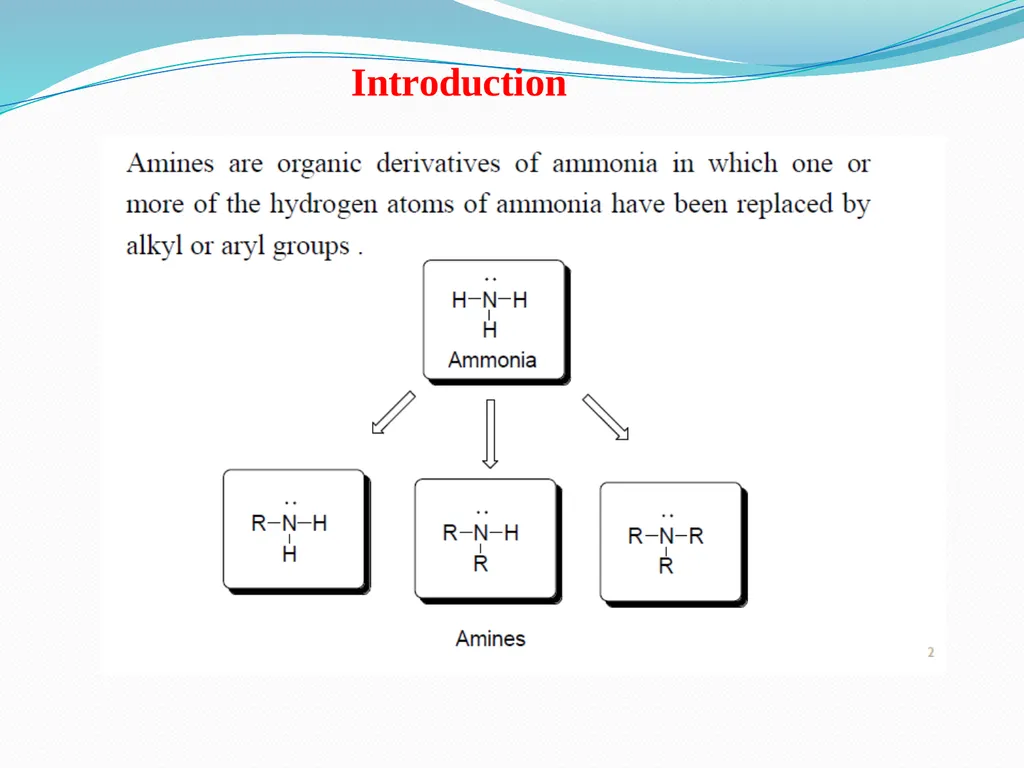Aliphatic amines Anik Sinha Department of - slide 3 of 19