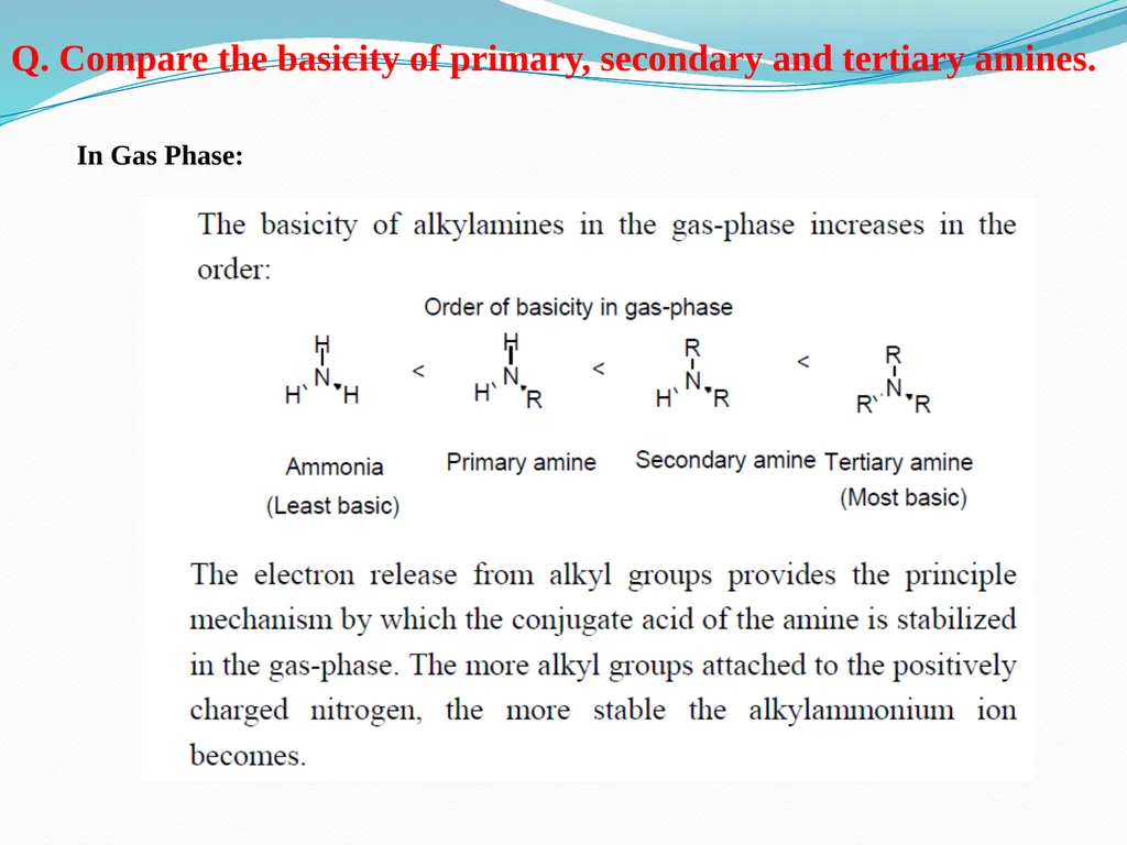 Aliphatic amines Anik Sinha Department of - slide 16 of 19