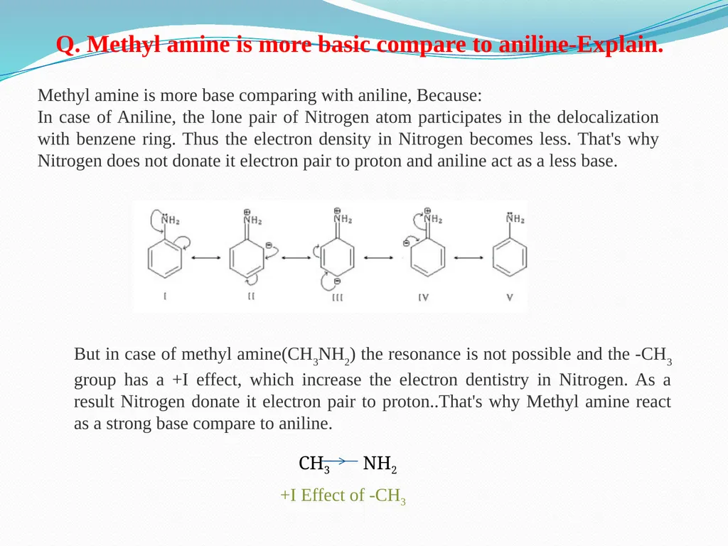 Aliphatic amines Anik Sinha Department of - slide 14 of 19