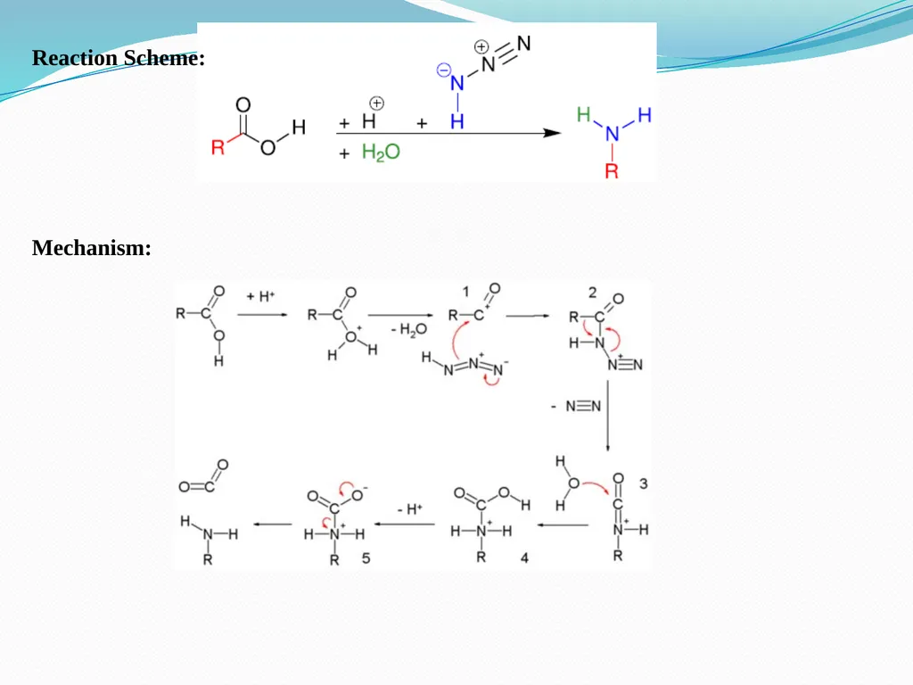 Aliphatic amines Anik Sinha Department of - slide 9 of 19