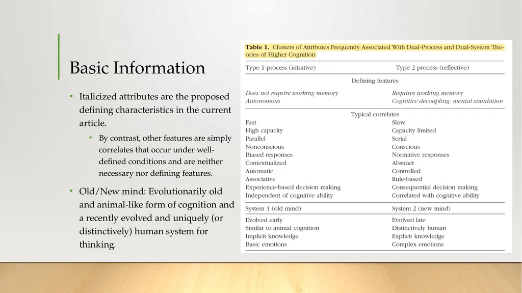 Dual-Process Theories of Higher Cognition: - slide 3 of 18