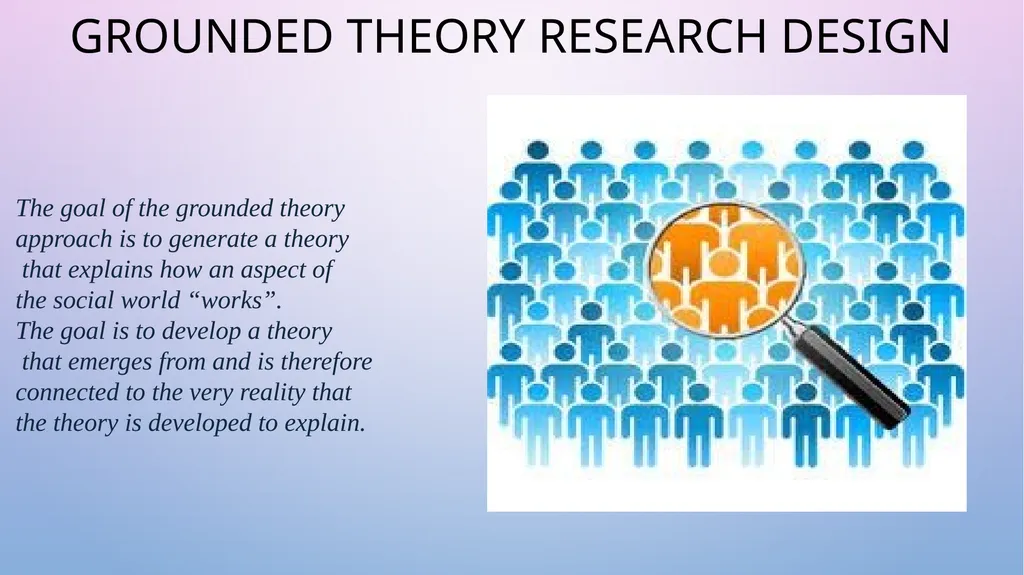 WELCOME GROUNDED THEORY RESEARCH DESIGN Dr. GEETHA - slide 3 of 20