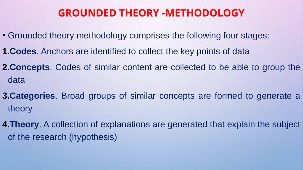 WELCOME GROUNDED THEORY RESEARCH DESIGN Dr. GEETHA - slide 11 of 20