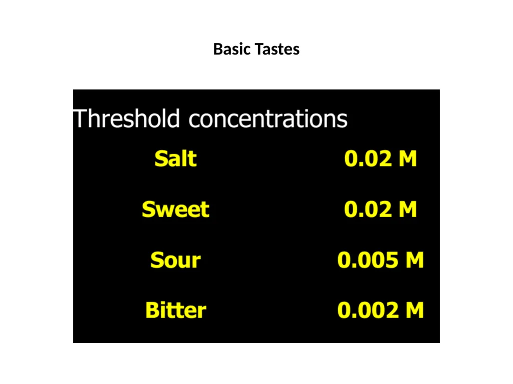Unit II: Sensory Evaluation (Part I) By: Dr. R. K. - slide 7 of 9