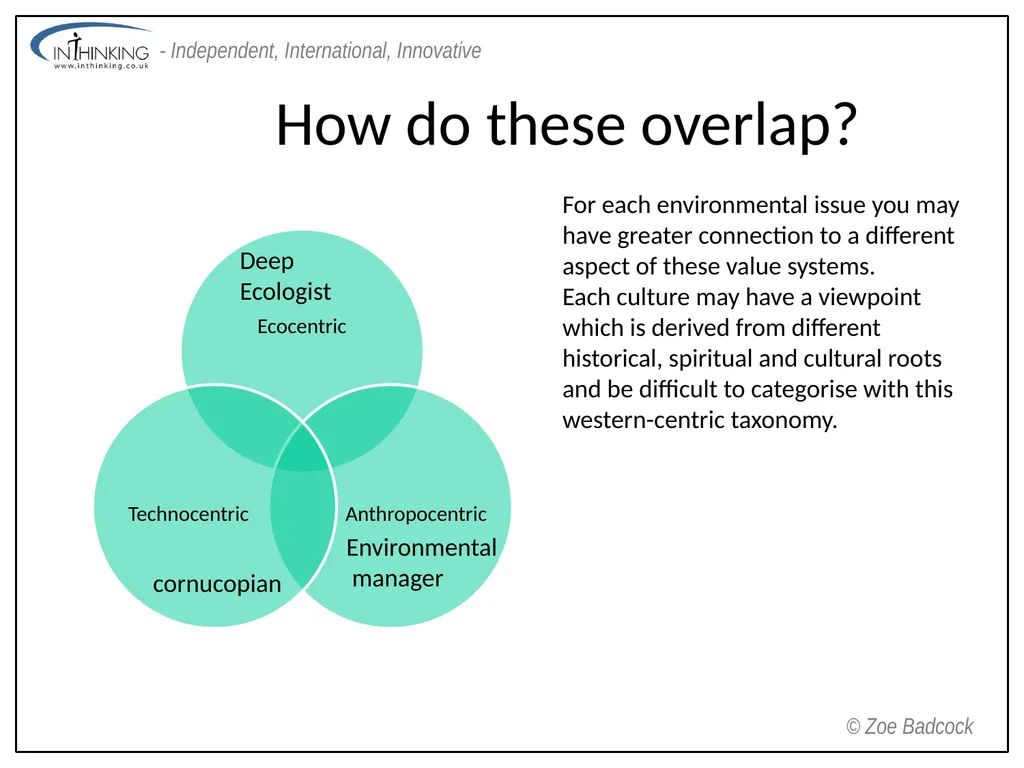 Environmental Value Systems Environmental Value - slide 9 of 11