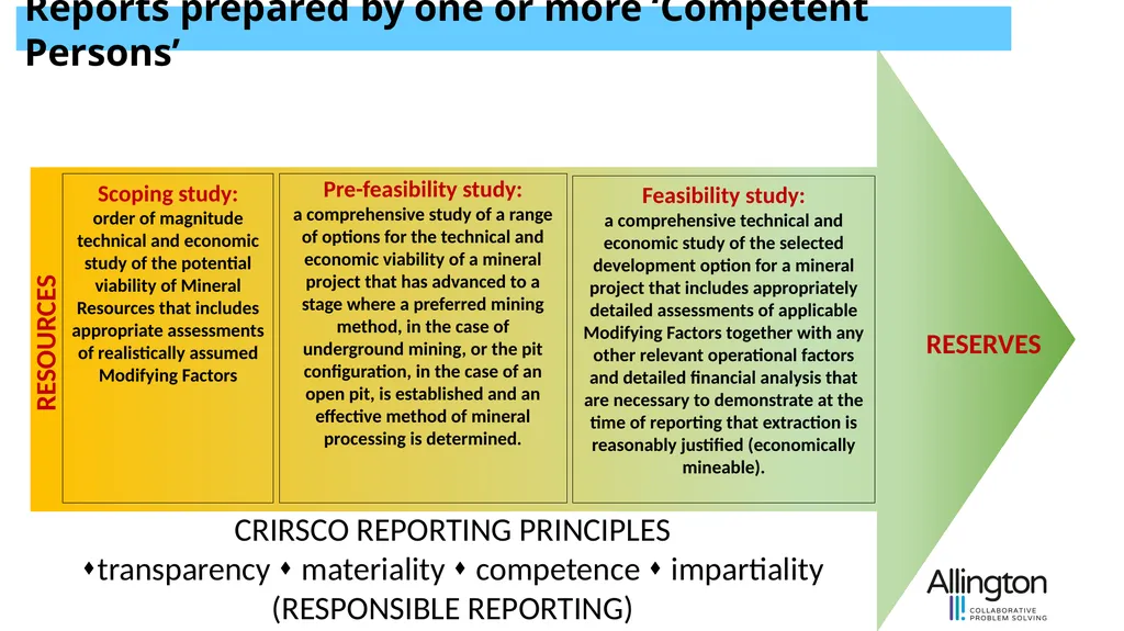 Mind the gaps! Transforming the value of - slide 4 of 15