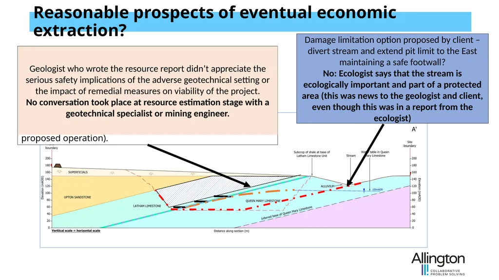 Mind the gaps! Transforming the value of - slide 7 of 15