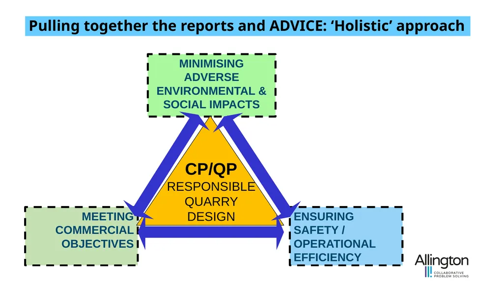 Mind the gaps! Transforming the value of - slide 9 of 15