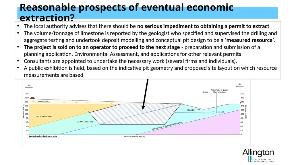 Mind the gaps! Transforming the value of - slide 6 of 15