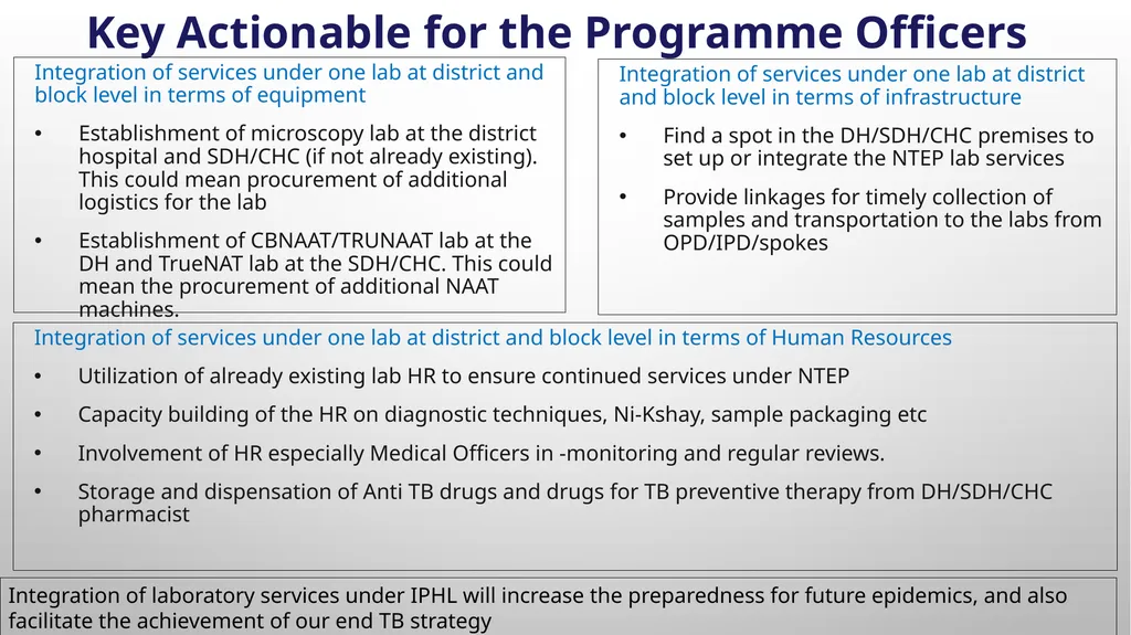 INTEGRATION OF LAB SERVICES UNDER NTEP WITH IPHL - slide 16 of 17