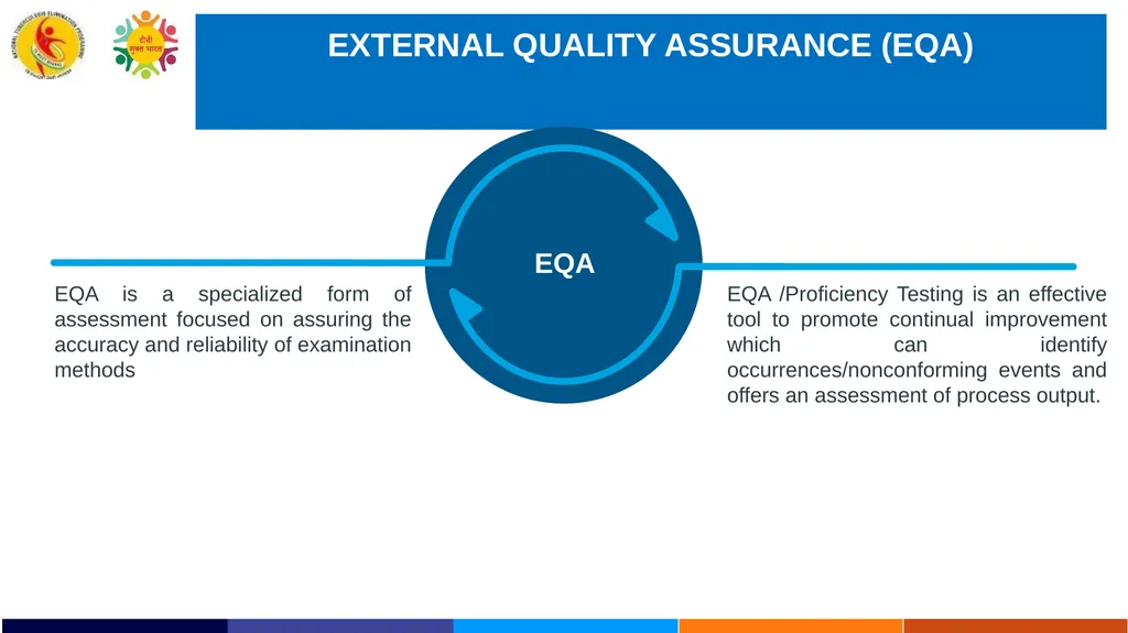 INTEGRATION OF LAB SERVICES UNDER NTEP WITH IPHL - slide 7 of 17