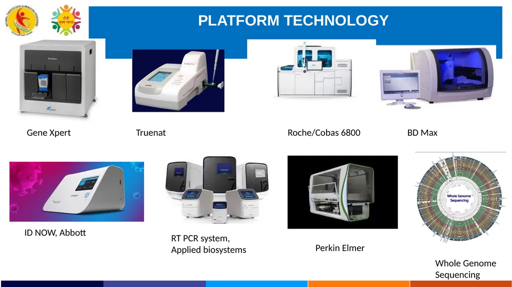 INTEGRATION OF LAB SERVICES UNDER NTEP WITH IPHL - slide 14 of 17