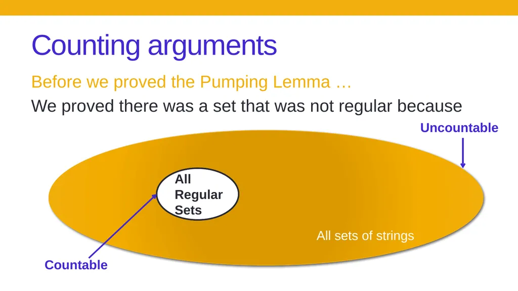 CSE 105 theory of computation Proving - slide 11 of 33