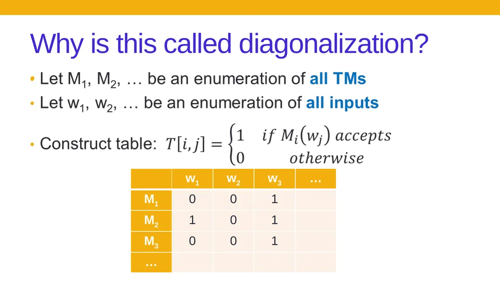 CSE 105 theory of computation Proving - slide 25 of 33
