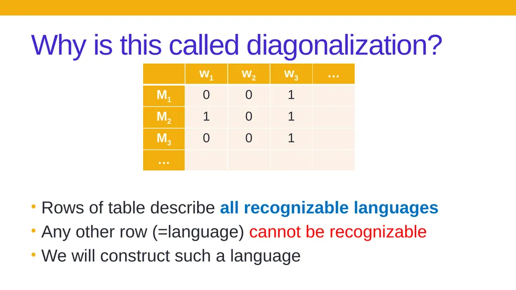 CSE 105 theory of computation Proving - slide 26 of 33
