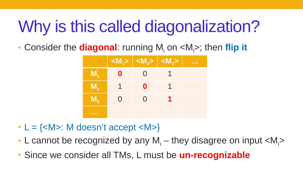 CSE 105 theory of computation Proving - slide 28 of 33