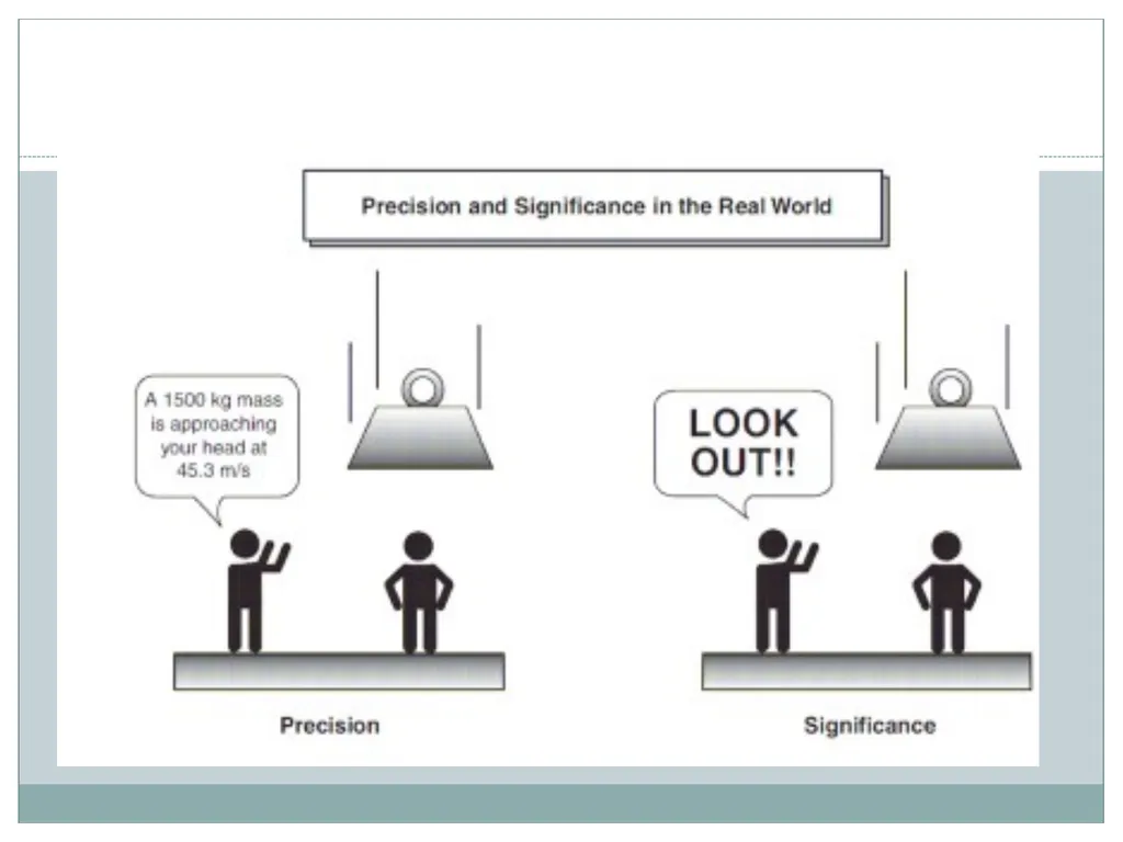 Chapter One :Introduction Computational - slide 21 of 22