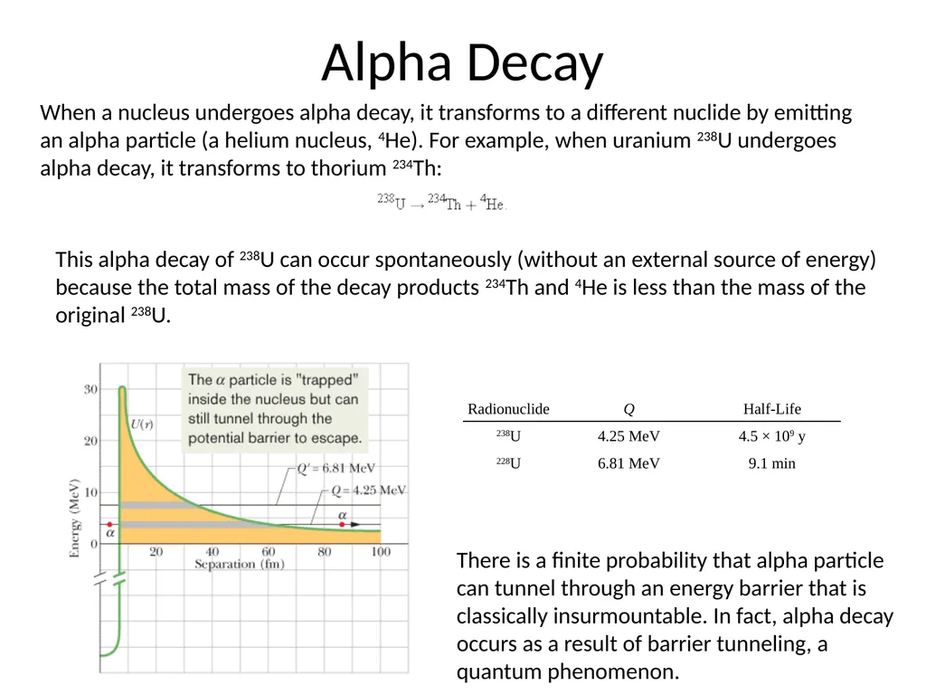 Radioactivity (Discovery) Most of the nuclides - slide 10 of 14