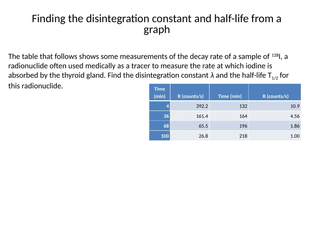 Radioactivity (Discovery) Most of the nuclides - slide 7 of 14