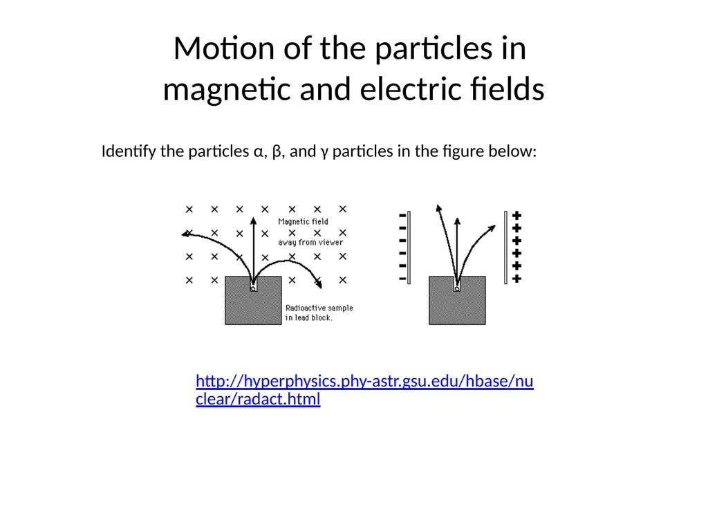 Radioactivity (Discovery) Most of the nuclides - slide 4 of 14