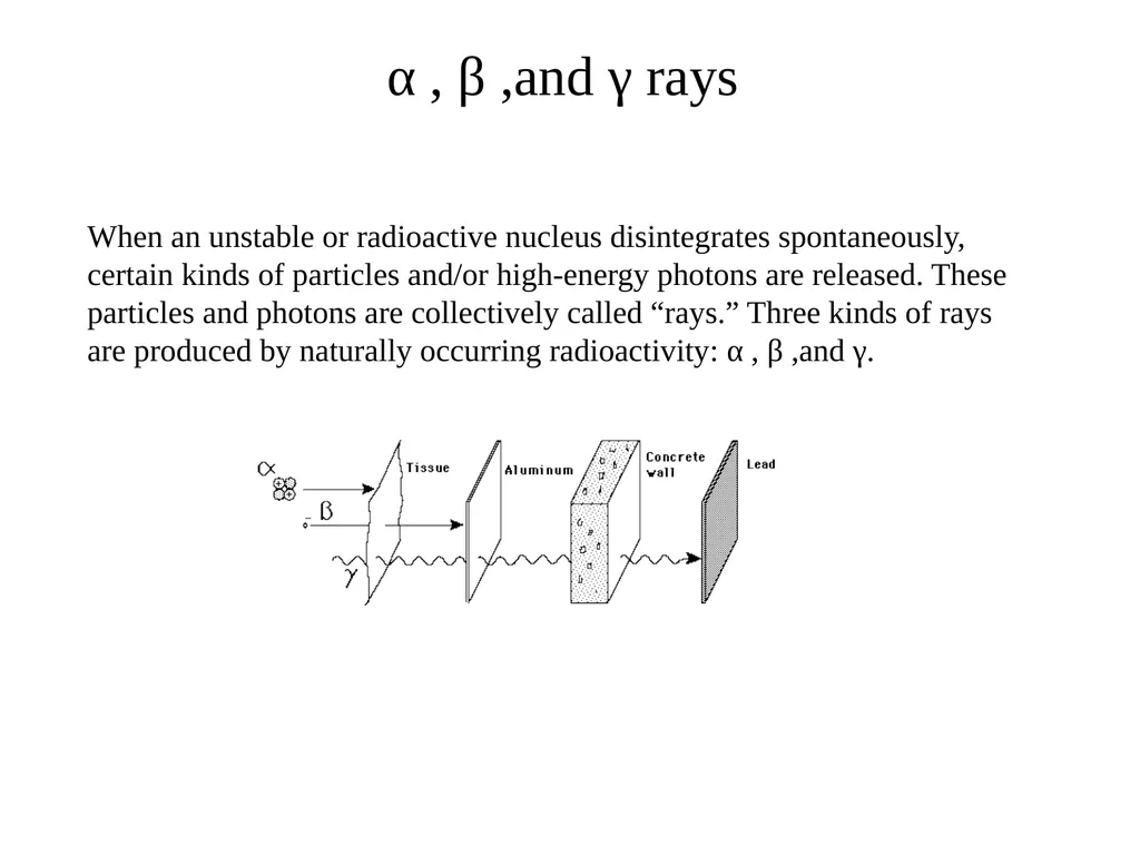 Radioactivity (Discovery) Most of the nuclides - slide 2 of 14