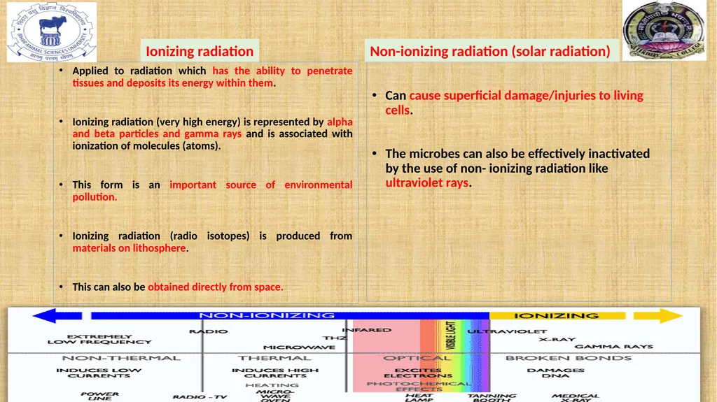 RADIATION POLLUTION RADIATION Radiation refers to - slide 3 of 15