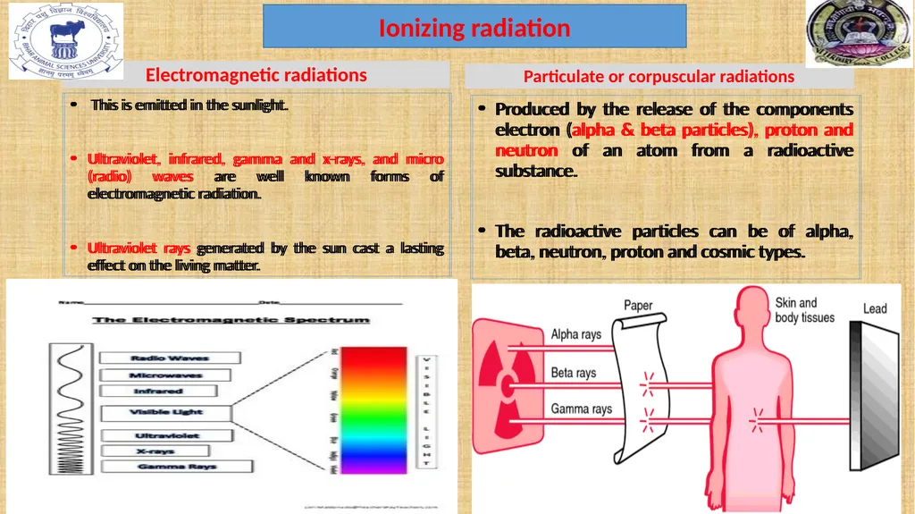 RADIATION POLLUTION RADIATION Radiation refers to - slide 4 of 15